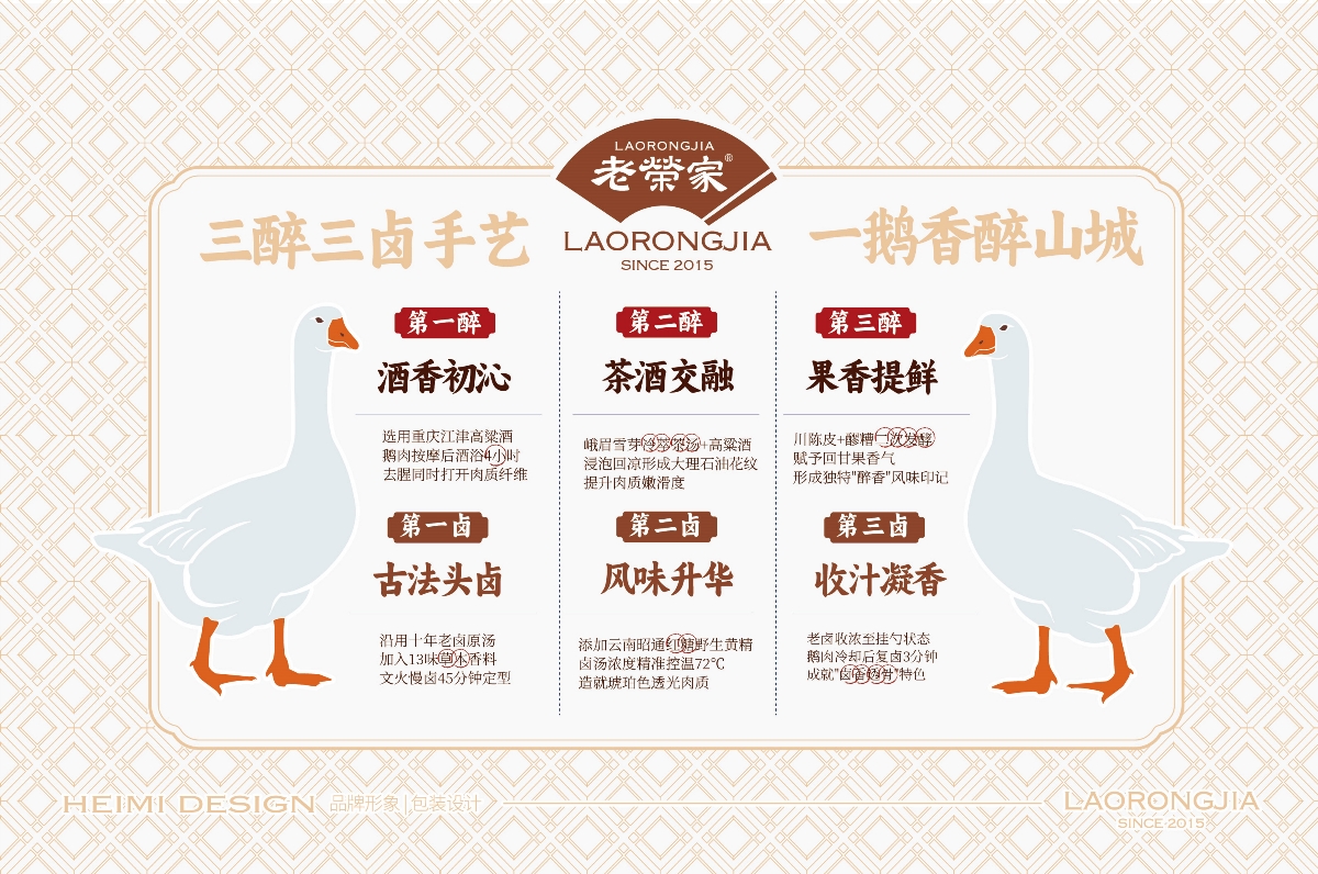 老榮家,醉香,鹵鵝,品牌,形象設(shè)計(jì) . 老榮家?醉香鹵鵝品牌形象設(shè)計(jì)